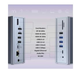 Station d'accueil USB-C 15 ports triple affichage