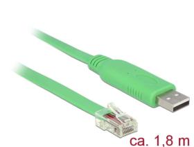 Câble adaptateur USB-A vers série RS-232 RJ45
