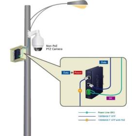 Récepteur gigabit ultra PoE PLANET IPOE-173S