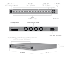 Switch UniFi PoE 600W 2 ports 10G 22 ports 2,5G 4 SFP+ L3 Ubiquiti