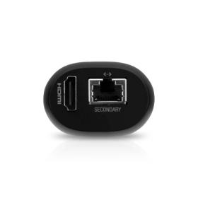 UniFi Protect Viewer 16 caméras HDMI Ubiquiti