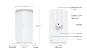 Point d'accès 60 GHz Wave-AP Gen2 UBIQUITI