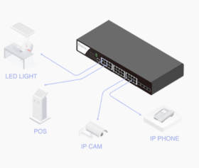 Switch 24 ports giga PoE+ 400W 4 SFP+ Vigor P2282X