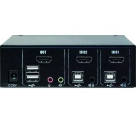 Switch KVM HDMI/USB/Audio 2 ports 4K