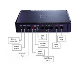 Modem routeur VPN ADSL2+ WiFi Cisco RV132W