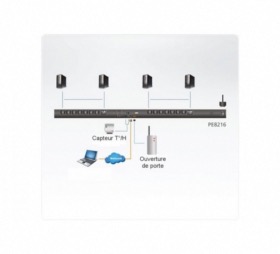 PDU IP vertical 16 prises ATEN PE8216G