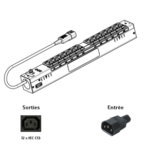 PDU 0U Basic 12 prises IEC C13 Eaton EBAB19