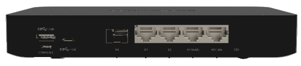 Face arrire du parefeu TZ80 par SonicWall