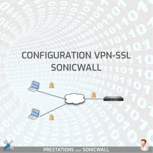 Configuration du VPN-SSL sur un boitier SonicWall