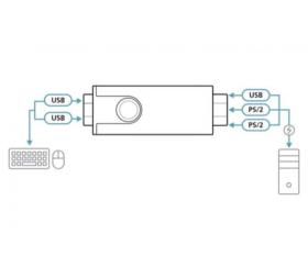 Convertisseur USB en PS2 MiniDin6 Aten CV10KM