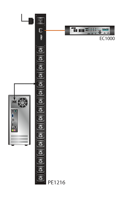 PDU IP-Ready vertical 16 prises ATEN PE1216G