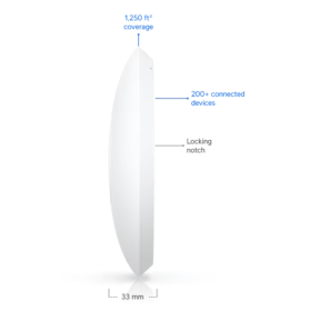 Point d'accès WiFi 7 managé U7 LITE UBIQUITI