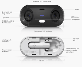 Caméra IP extérieure 16MP UniFi Protect G6 180° blanche