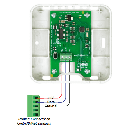 Connexion de la sonde mixte température humidité ControlByWeb