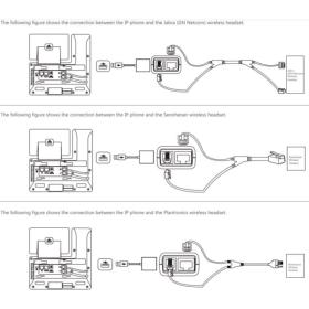 Adaptateur de casque EHS40 Yealink
