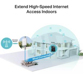 Routeur 5G 1 port 2,5 giga TP-Link NE200-OUTDOOR