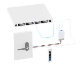 Contrôleur d'accès IP PoE UniFi Access compact