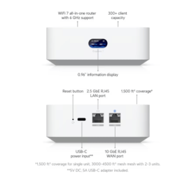 Passerelle Unifi Express 10G WiFi 7 Ubiquiti UX7