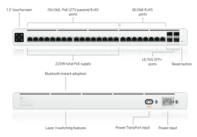 Switch UISP PRO 24 ports giga PoE 4 SFP+ Ubiquiti