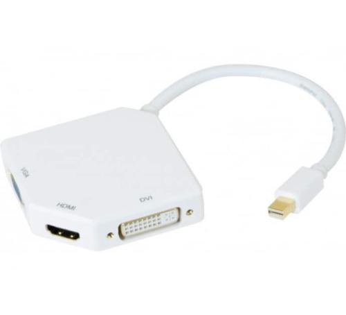 Convertisseur mini Displayport vers HDMI VGA DVI
