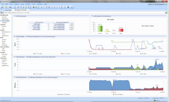 Problme VoIP ? Consultez le tableau de bord OmniPeek