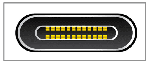 Cls FIDO2 format USB-C